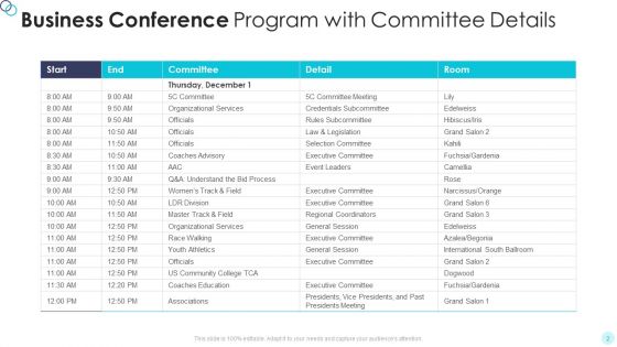 Business Conference Plan Ppt PowerPoint Presentation Complete Deck With Slides