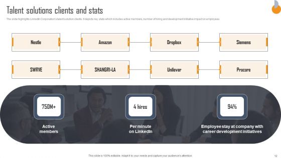 Business Connection Network Company Outline Ppt PowerPoint Presentation Complete Deck With Slides