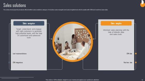 Business Connection Network Company Outline Ppt PowerPoint Presentation Complete Deck With Slides