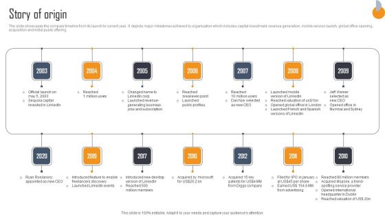 Business Connection Network Company Outline Story Of Origin Demonstration PDF Business Connection Network Company Outline Story Of Origin Demonstration PDF