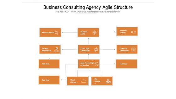 Business Consulting Agency Agile Structure Ppt Powerpoint Presentation Gallery Example Topics Pdf