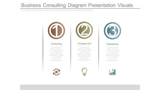 Business Consulting Diagram Presentation Visuals Business Consulting Diagram Presentation Visuals
