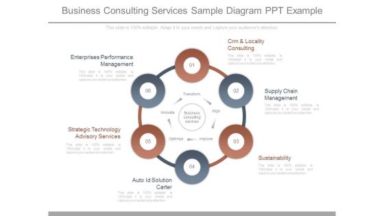Business Consulting Services Sample Diagram Ppt Example Business Consulting Services Sample Diagram Ppt Example
