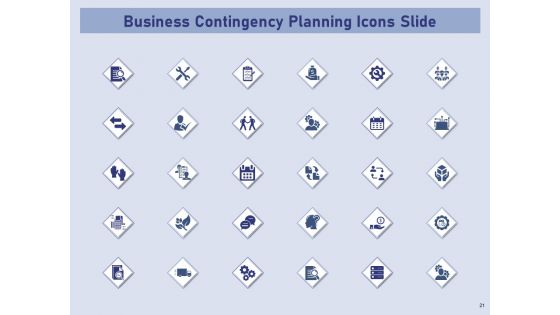 Business Contingency Planning Ppt PowerPoint Presentation Complete Deck With Slides