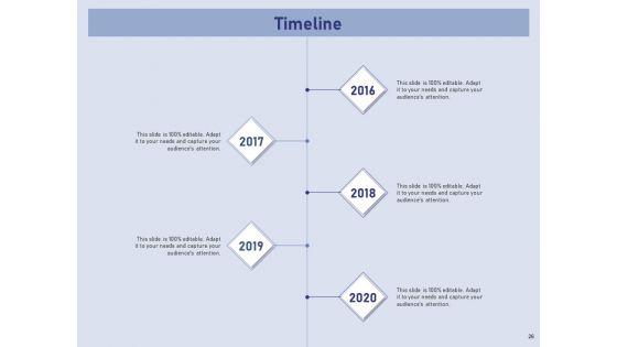 Business Contingency Planning Ppt PowerPoint Presentation Complete Deck With Slides