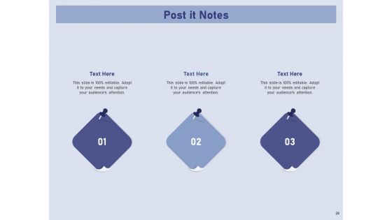 Business Contingency Planning Ppt PowerPoint Presentation Complete Deck With Slides
