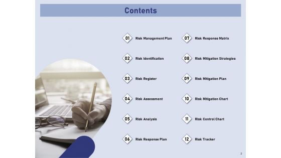 Business Contingency Planning Ppt PowerPoint Presentation Complete Deck With Slides