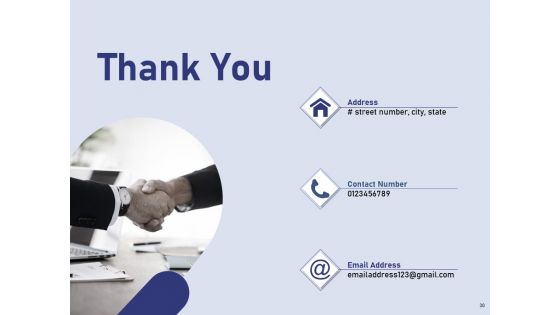 Business Contingency Planning Ppt PowerPoint Presentation Complete Deck With Slides