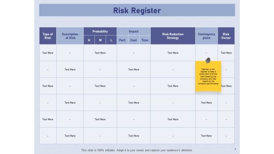 Business Contingency Planning Ppt PowerPoint Presentation Complete Deck With Slides
