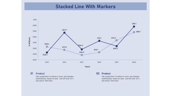 Business Contingency Planning Stacked Line With Markers Ppt PowerPoint Presentation Summary Icon PDF