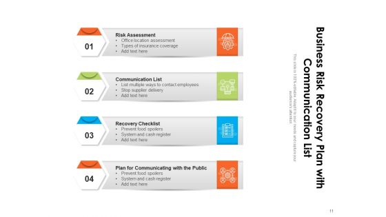 Business Continuity And Disaster Recovery Planning Operations Ppt PowerPoint Presentation Complete Deck