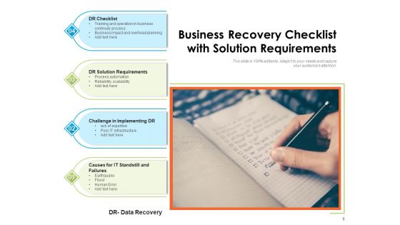 Business Continuity And Disaster Recovery Planning Operations Ppt PowerPoint Presentation Complete Deck