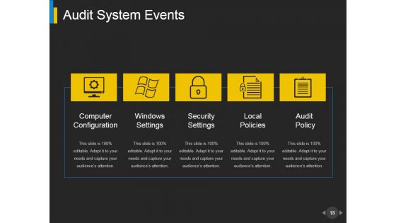 Business Continuity Audit Program And Checklist Ppt PowerPoint Presentation Complete Deck With Slides