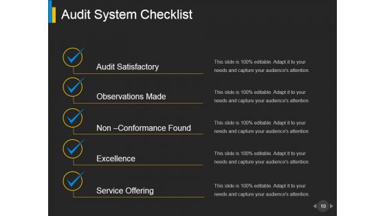 Business Continuity Audit Program And Checklist Ppt PowerPoint Presentation Complete Deck With Slides