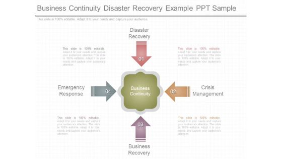 Business Continuity Disaster Recovery Example Ppt Sample Business Continuity Disaster Recovery Example Ppt Sample