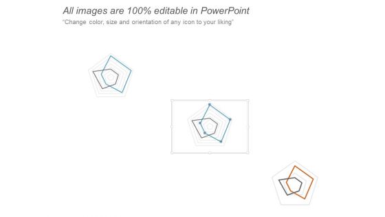 Business Continuity Framework Ppt PowerPoint Presentation Gallery Design Templates Cpb