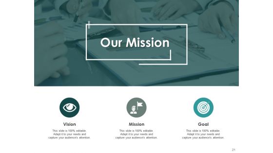 Business Continuity Plan Ppt PowerPoint Presentation Complete Deck With Slides