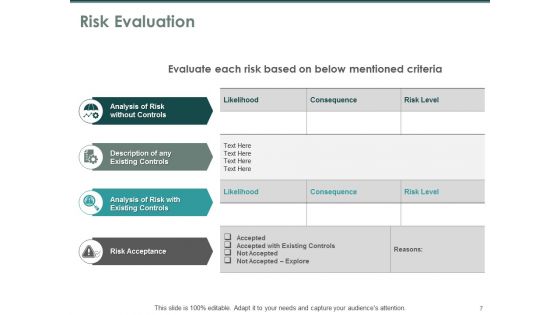 Business Continuity Plan Ppt PowerPoint Presentation Complete Deck With Slides