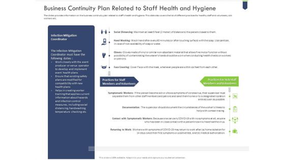 Business Continuity Plan Related To Staff Health And Hygiene Brochure PDF