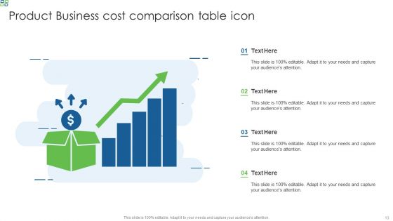 Business Cost Comparison Table Ppt PowerPoint Presentation Complete With Slides