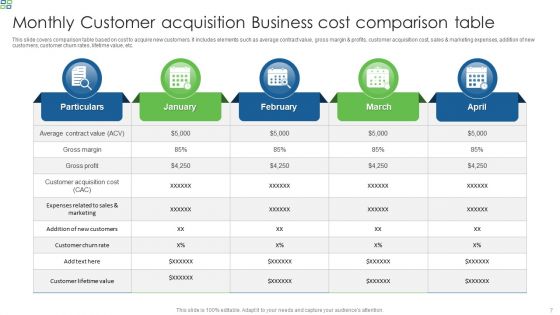 Business Cost Comparison Table Ppt PowerPoint Presentation Complete With Slides