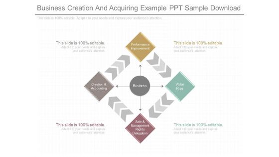 Business Creation And Acquiring Example Ppt Sample Download