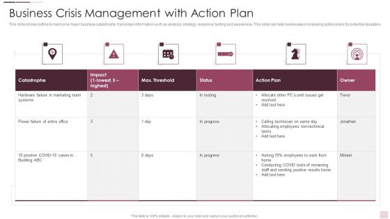 Business Crisis Management With Action Plan Introduction PDF