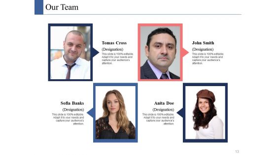 Business Culture Ppt PowerPoint Presentation Complete Deck With Slides