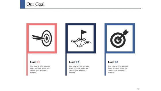 Business Culture Ppt PowerPoint Presentation Complete Deck With Slides