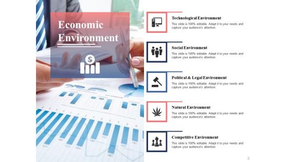 Business Culture Ppt PowerPoint Presentation Complete Deck With Slides