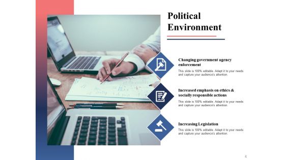 Business Culture Ppt PowerPoint Presentation Complete Deck With Slides
