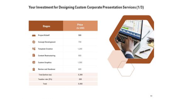 Business Customizable PowerPoint Proposal Ppt PowerPoint Presentation Complete Deck With Slides