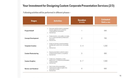 Business Customizable PowerPoint Proposal Ppt PowerPoint Presentation Complete Deck With Slides