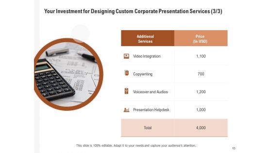 Business Customizable PowerPoint Proposal Ppt PowerPoint Presentation Complete Deck With Slides