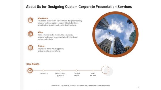 Business Customizable PowerPoint Proposal Ppt PowerPoint Presentation Complete Deck With Slides