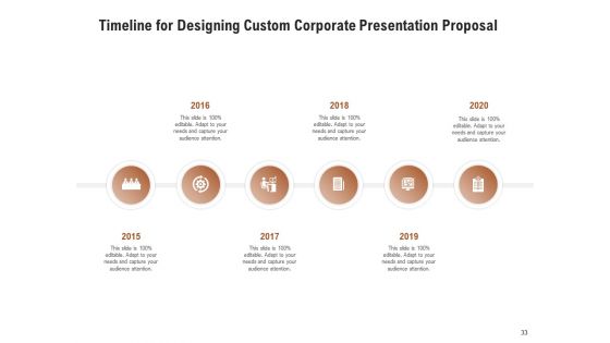 Business Customizable PowerPoint Proposal Ppt PowerPoint Presentation Complete Deck With Slides