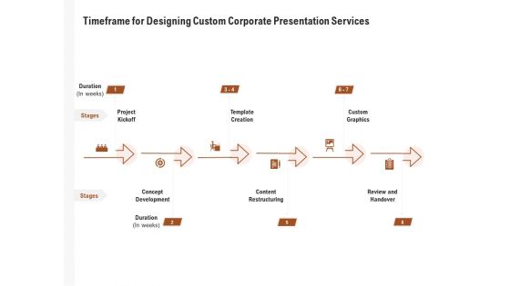 Business Customizable Timeframe For Designing Custom Corporate Presentation Services Mockup PDF