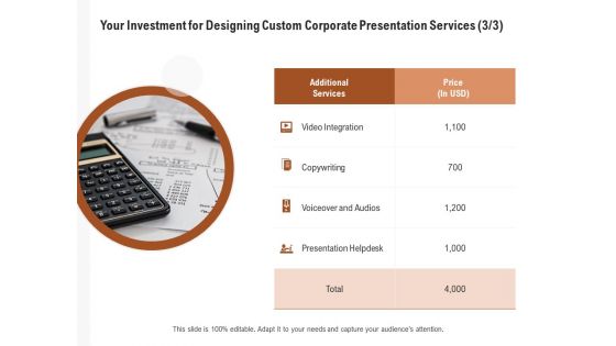 Business Customizable Your Investment For Designing Custom Corporate Presentation Services Copywriting Guidelines PDF