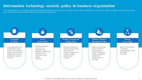 Business Cyber Security Assessment Ppt PowerPoint Presentation Complete With Slides