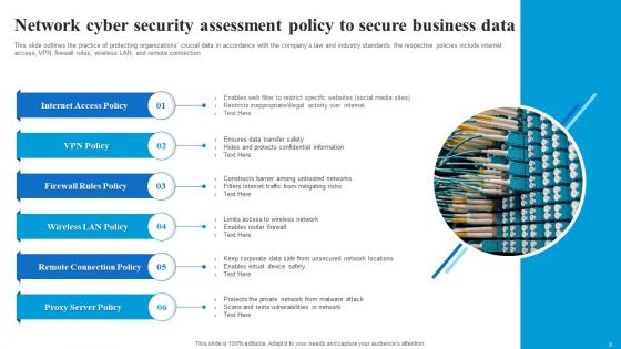 Business Cyber Security Assessment Ppt PowerPoint Presentation Complete With Slides
