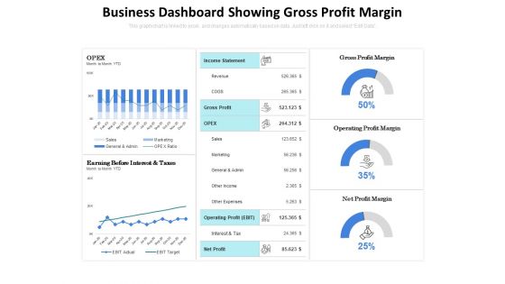 Business Dashboard Showing Gross Profit Margin Ppt PowerPoint Presentation Pictures Objects PDF