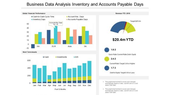 Business Data Analysis Inventory And Accounts Payable Days Ppt PowerPoint Presentation Layouts Professional