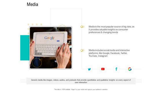 Business Data Analysis Media Themes PDF Business Data Analysis Media Themes PDF