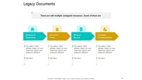Business Data Analysis Ppt PowerPoint Presentation Complete Deck With Slides