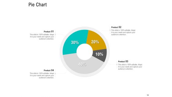 Business Data Analysis Ppt PowerPoint Presentation Complete Deck With Slides