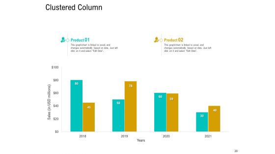 Business Data Analysis Ppt PowerPoint Presentation Complete Deck With Slides