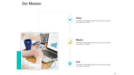 Business Data Analysis Ppt PowerPoint Presentation Complete Deck With Slides