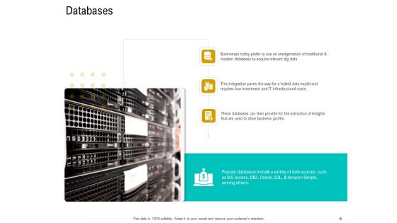 Business Data Analysis Ppt PowerPoint Presentation Complete Deck With Slides
