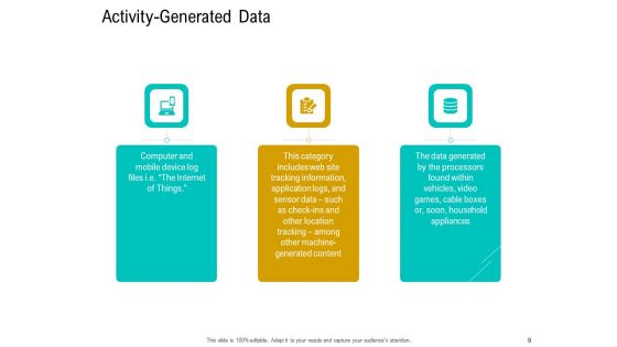 Business Data Analysis Ppt PowerPoint Presentation Complete Deck With Slides