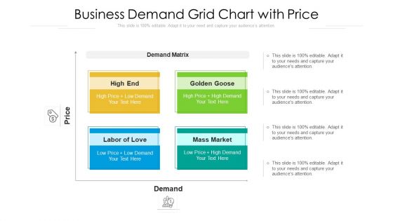 Business Demand Grid Chart With Price Ppt Icon Gridlines PDF